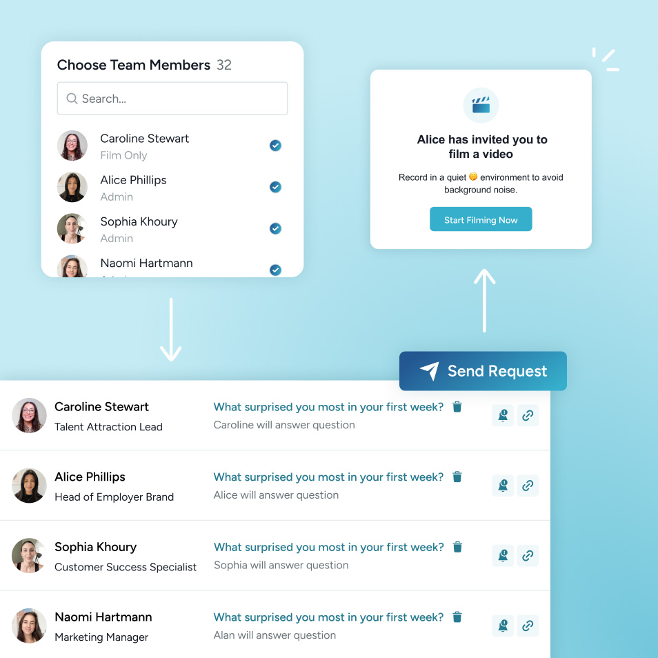 Plan Content - VideoMy
